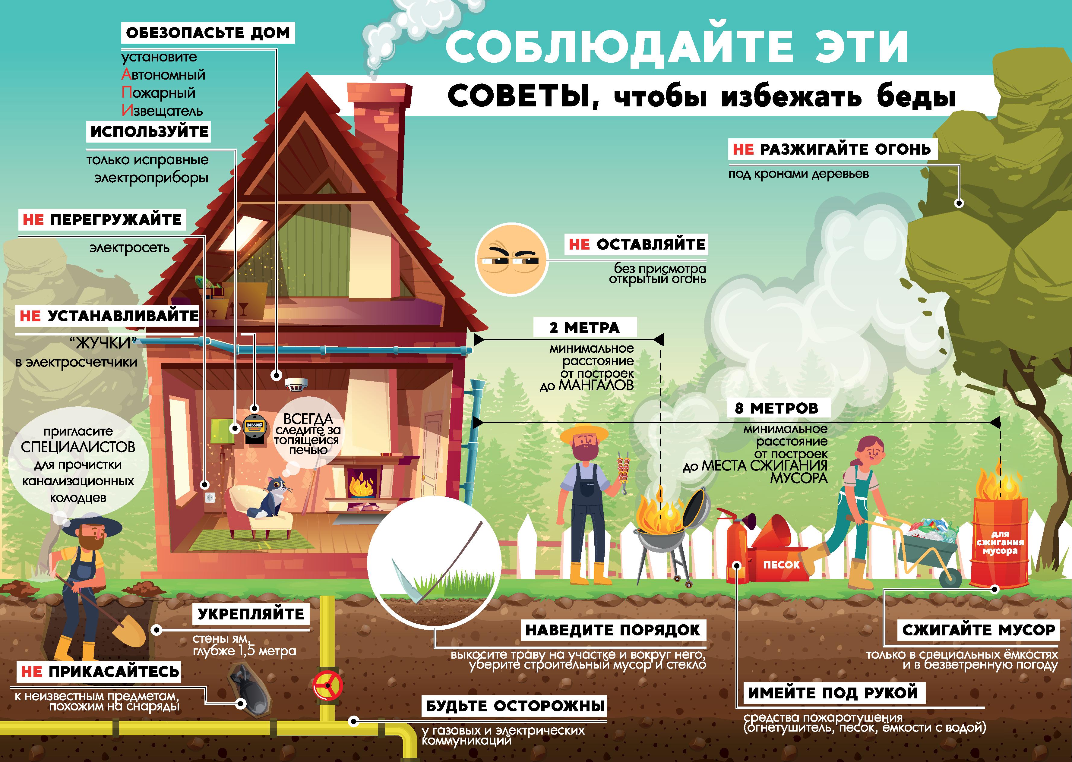 Советы сторона б