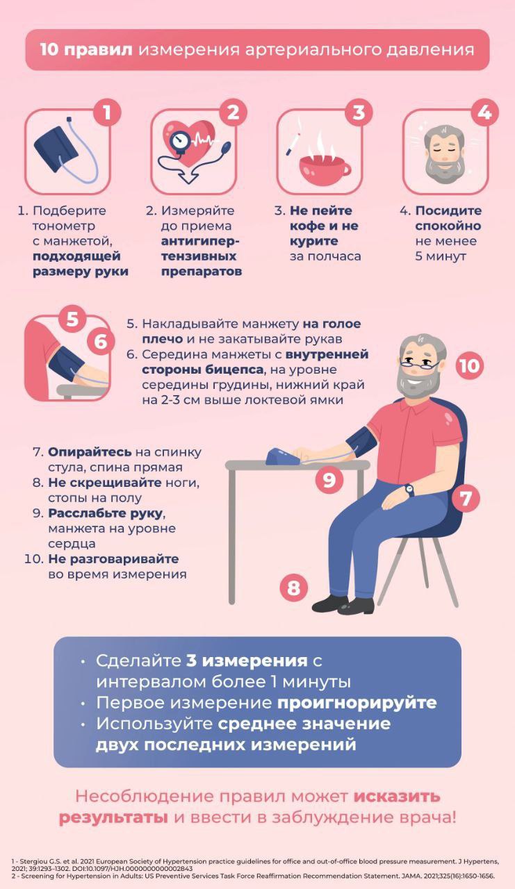 памятка