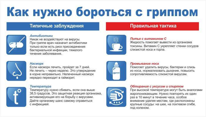 схема