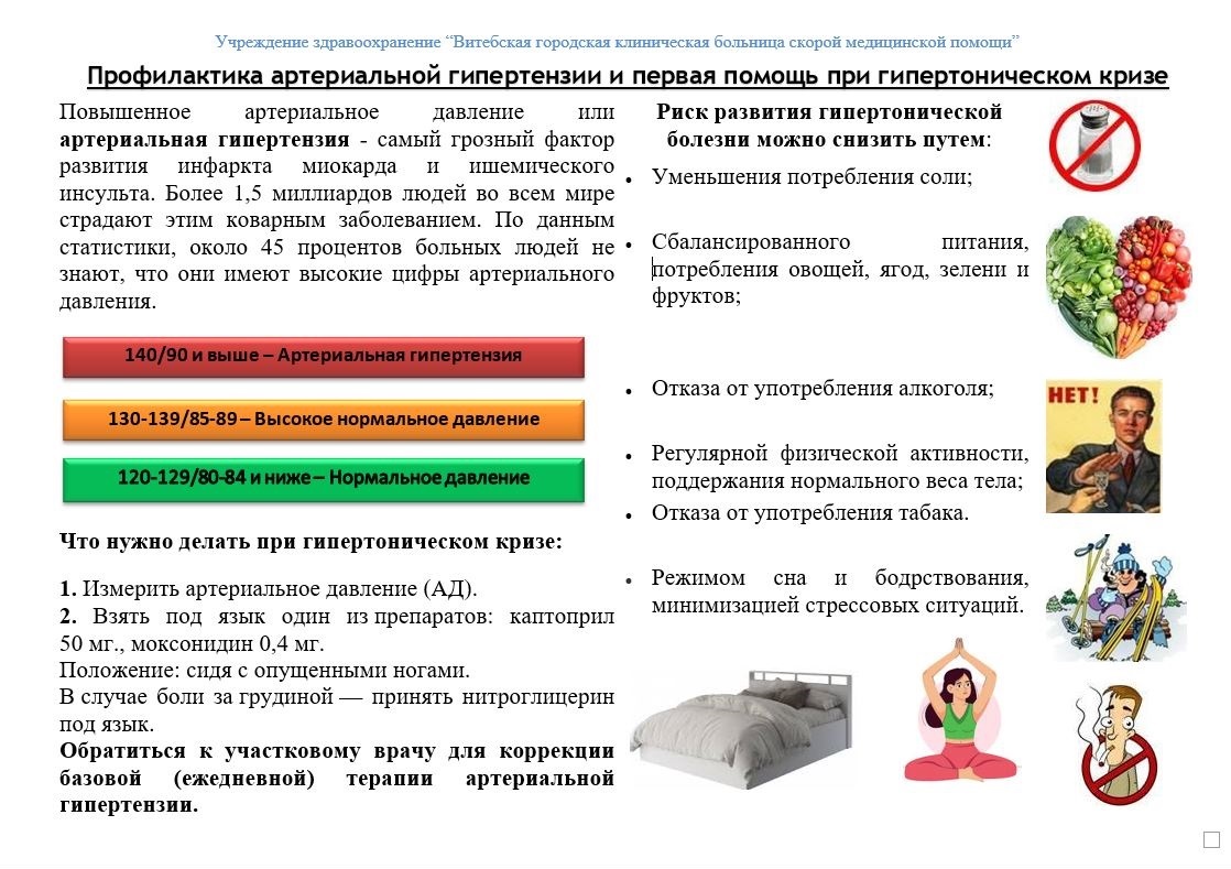 памятка